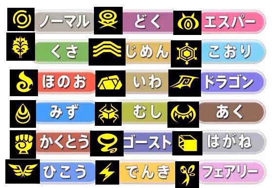 MMBA™️🌙✨ on X: A list of all of the Z-Move Symbols for each of