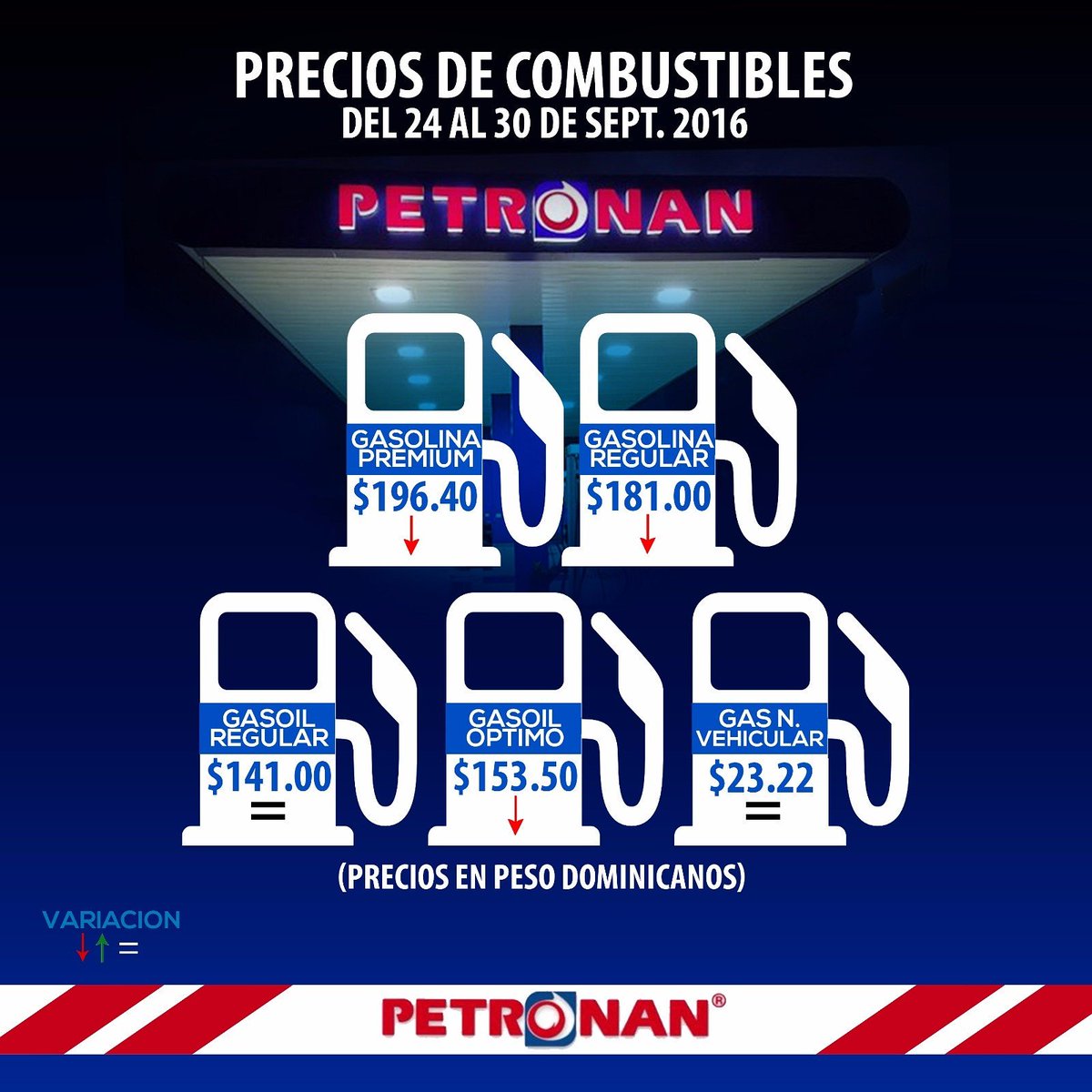 ¿Tu ruta cual es? Planifica tus días con los precios del combustible. #Petronan #Combustible