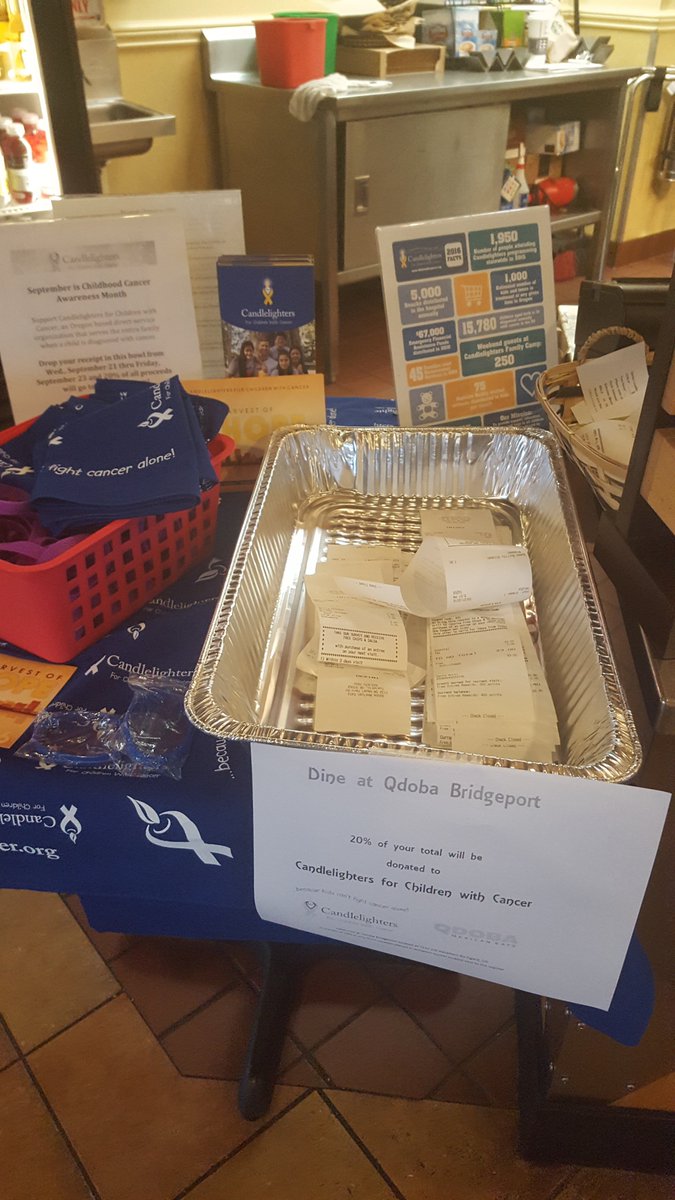 CandlelightersO's tweet photo. Last day to eat @QdobaOregon to support Candlelighters &amp; help fight childhood cancer! Bridgeport location. Drop your receipt in the basket. https://t.co/opxDrChbjn