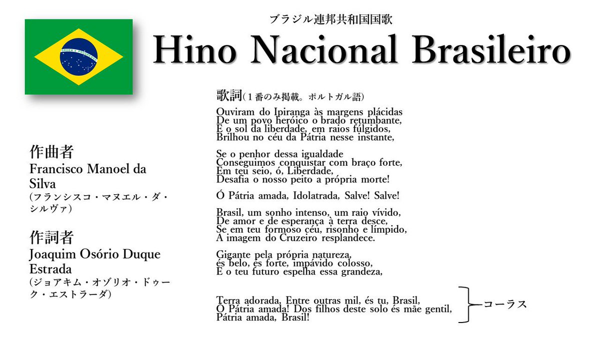 世界の国歌bot Na Twitteru ブラジル国歌 ブラジル国歌 曲はもともとブラジル 帝国の国歌だった 共和制になった際に新国歌を制定したが人々の間に思うように広まらず 帝国時代の国歌が復活 歌詞のない曲だったが独立100周年の1922年に歌詞が加わり今の 形になった