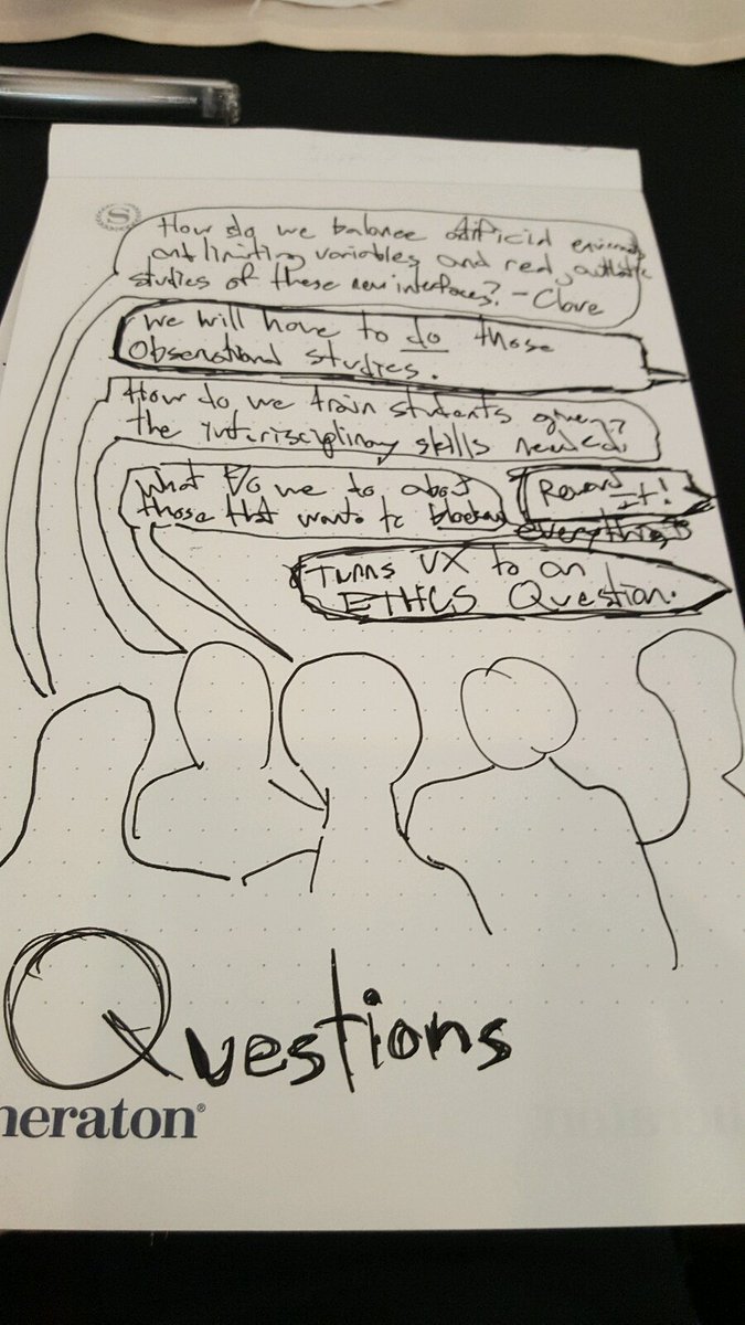 danielliddle's tweet image. Drawing some of the q/a with Jan Spyridakis at #Sigdoc16