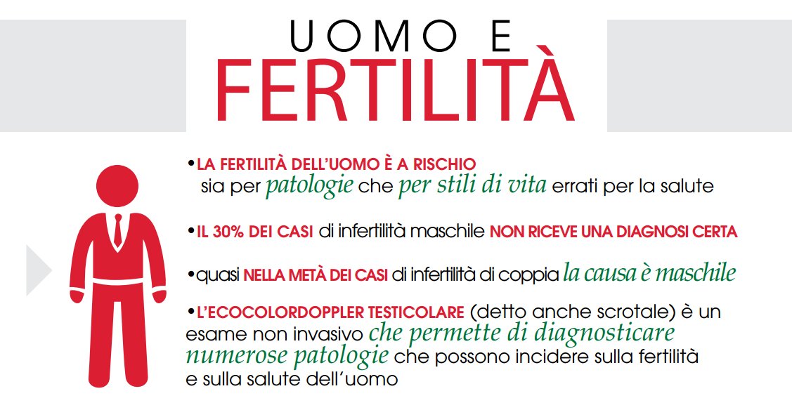 FertilityDay's tweet photo. #FertilityDay: scopri tutti i dati sulla fertilità dell'uomo all'interno dell'infografica su https://t.co/sHn4w8MeEa https://t.co/dx1rXksoY7