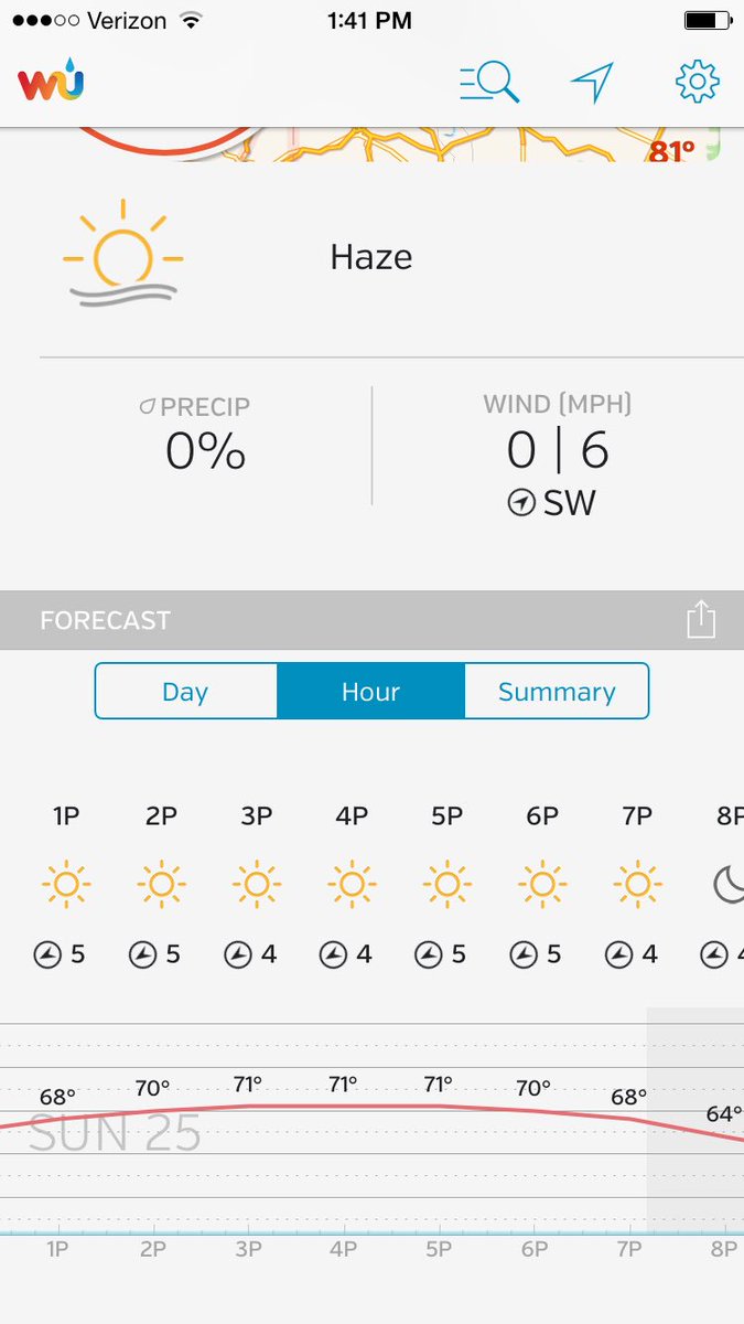 Less than 48 hrs to Hoptoberfest, the weather looks amazing! There are a few tickets left! <a href="/ChildrensPgh/">UPMC Children's Hospital of Pittsburgh</a>