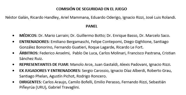 Así quedaron conformadas la #ComisiónDeSeguridadenelJuego y el Panel que trabajará en el workshop en la UAR el miércoles 28/9.