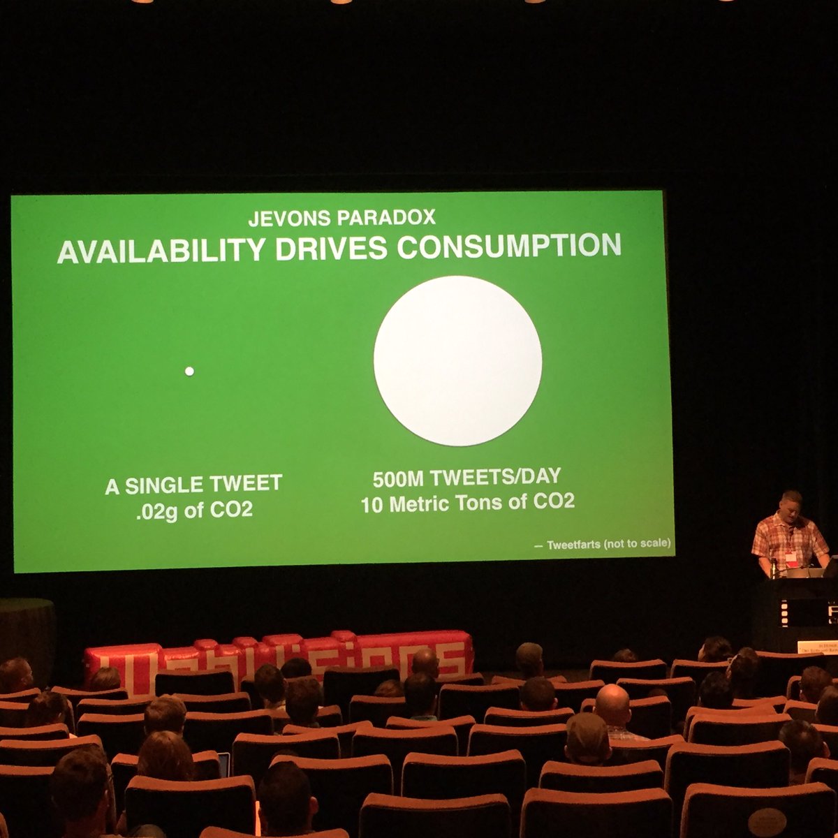 matchboxdesign's tweet photo. The internet releases nearly 1 billion metric tons of CO2 into the atmosphere annually. - Tim Frick #sustainability #webdesign #webvisions https://t.co/qrJNBaMFJY