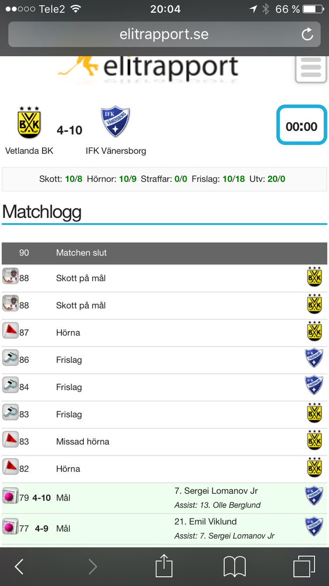 Så där ja! Bra krigat killar <a href="/IFKVBG_/">IFK Vänersborg</a>