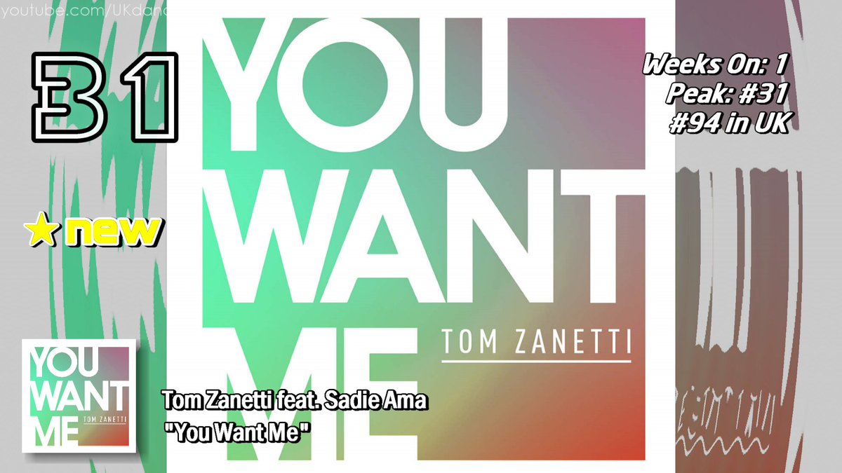 π¬π§ UK Dance Chart (@ukdancechart) on Twitter photo #οΈβ£3οΈβ£1οΈβ£(π) is <a href="/TomZanettiTZ/">Tom Zanetti</a> featuring <a href="/SadieAma/">SadieAma</a> with #YouWantMe in <a href="/UKdancechart/">π¬π§ UK Dance Chart</a> #οΈβ£3οΈβ£1οΈβ£(π) is <a href="/TomZanettiTZ/">Tom Zanetti</a> featuring <a href="/SadieAma/">SadieAma</a> with #YouWantMe in <a href="/UKdancechart/">π¬π§ UK Dance Chart</a>