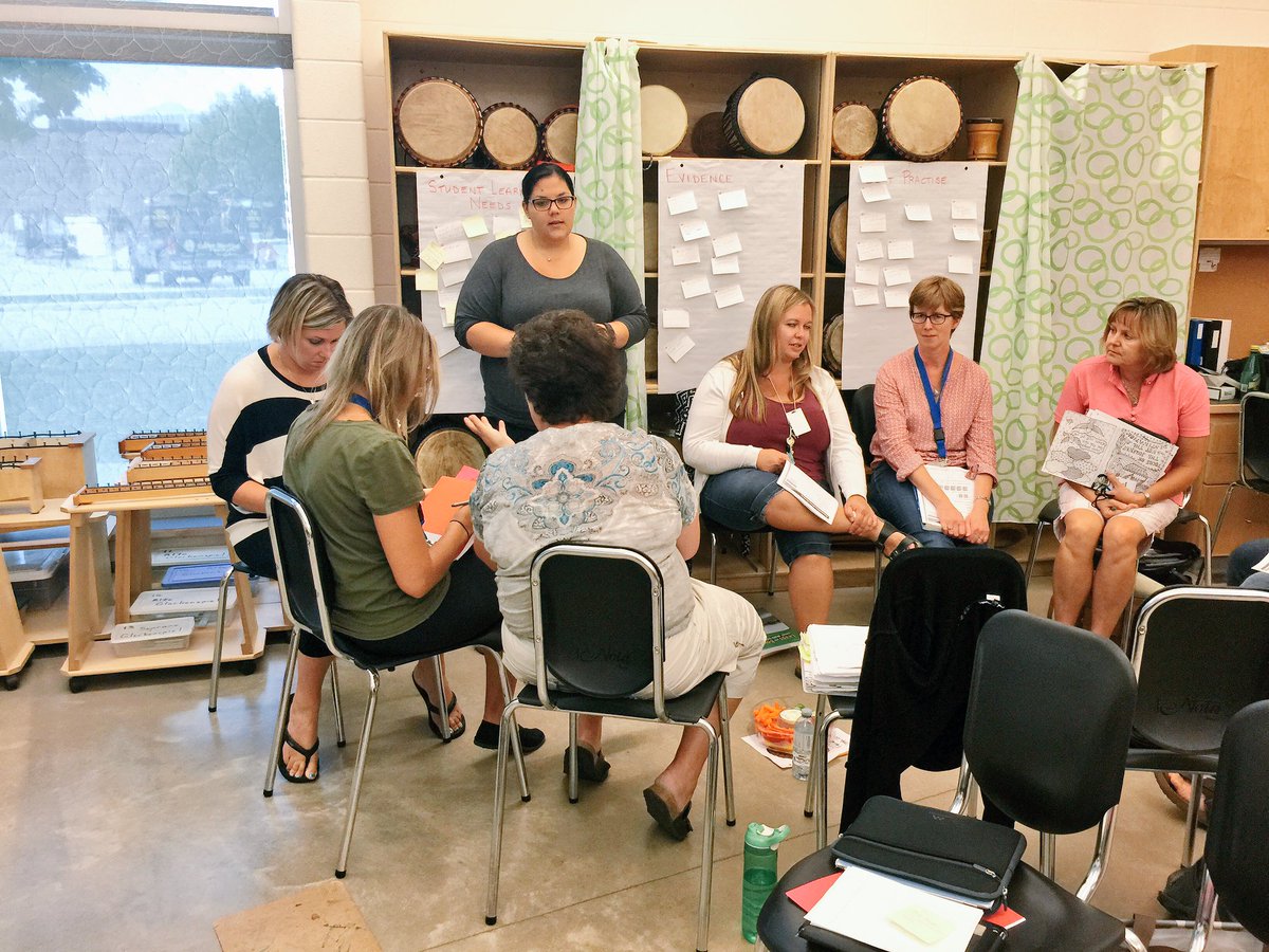 LittleFallsPS's tweet image. Great conversations &amp;amp; wonderings this morning during our staff professional learning day. #learningneed #evidence #bestpractice @KLCarlyle