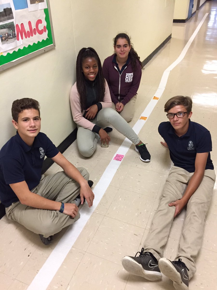BioMAST's tweet photo. Toilet paper timeline in #llanesclassroom #mast1617 #jmmast1617 https://t.co/kQV0guuAAw