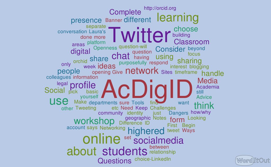laurapasquini's tweet image. #AcDigID Workshop: Developing Your Social &amp;amp; Digital Self techknowtools.wordpress.com/2016/09/23/acd…