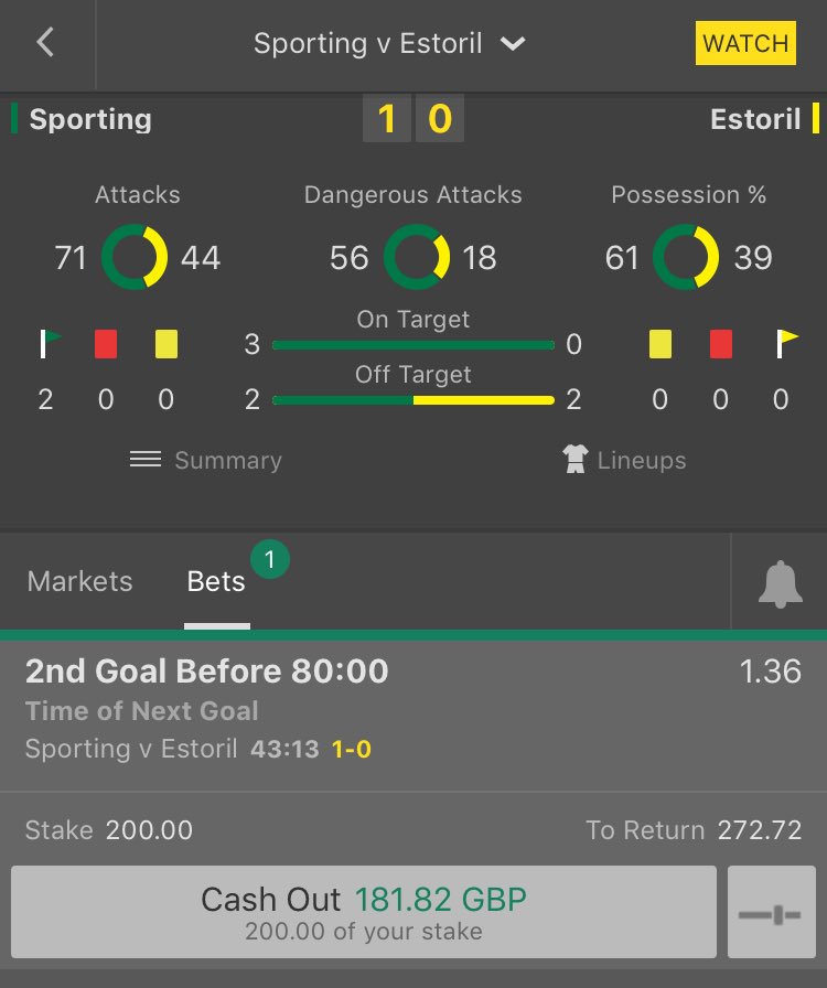 chelsfergopvt's tweet photo. Bet 5: Sporting v Estoril - 2nd Match goal before 80 mins
£200 on...
👌🏻😈💦
#chelsChallenge #tips4tits https://t.co/szzbfB5y6O