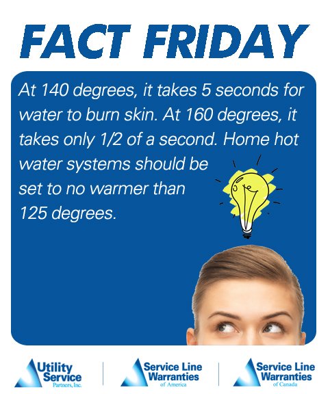 #FactFriday