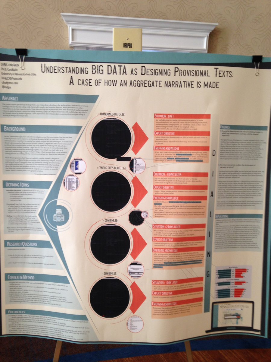 SKgunning's tweet image. @lndgrn &apos;s research: investigating big data, aggregate narratives at #sigdoc16 Student Research Competition