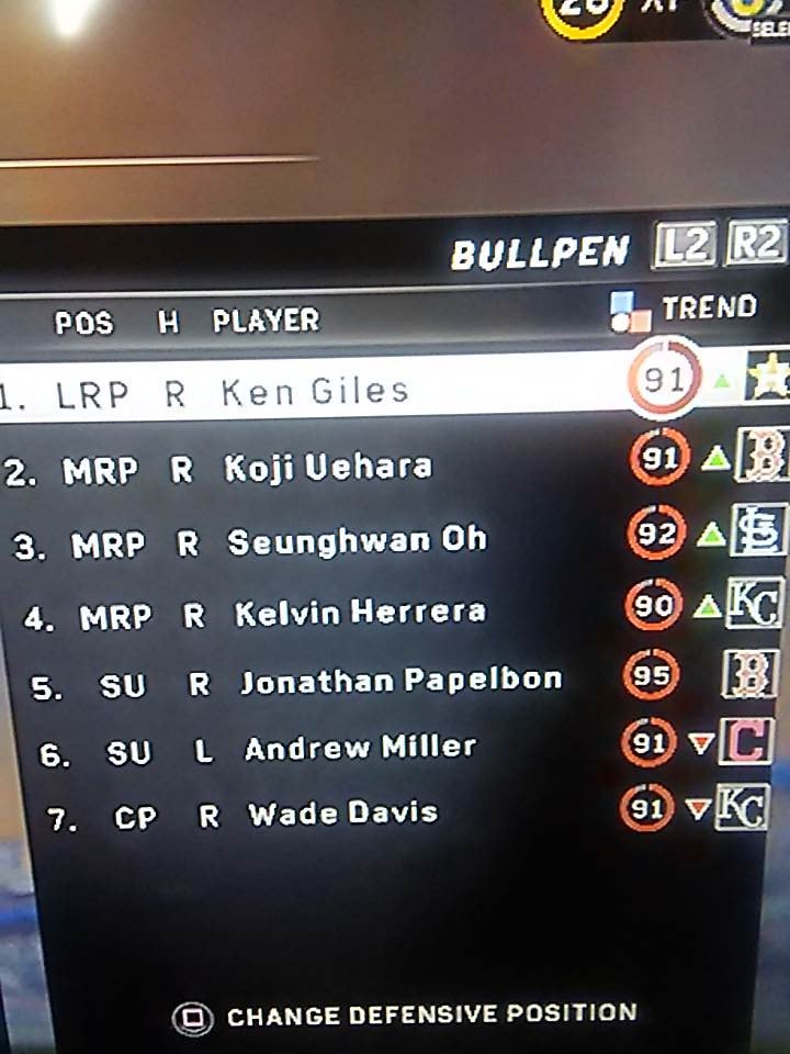 MLBTheShow16Cl1's tweet photo. Got some players sitting due to low daily rating https://t.co/YKUHtNCLxK