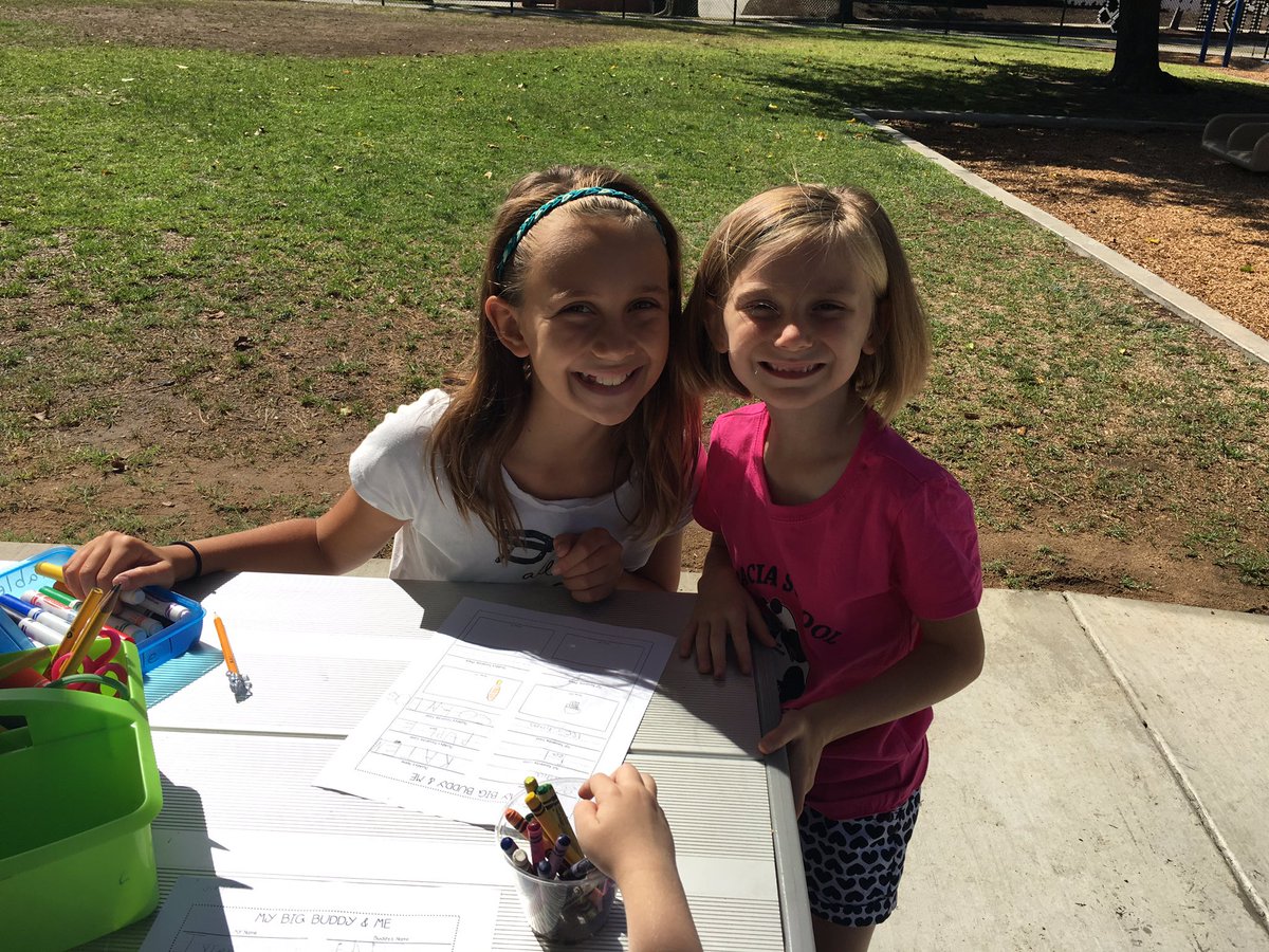 k1pandas's tweet image. Thank you to our amazing 6th grade big buddies for making our day so special! @AcaciaCarrillo