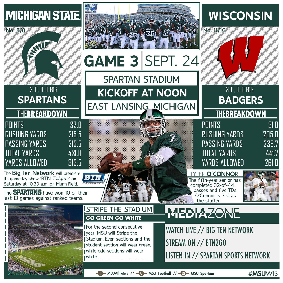 It's Wisconsin Week - Time to Grind Bucky's balls to powder - Page 2 CtEpKZBXEAQdNep