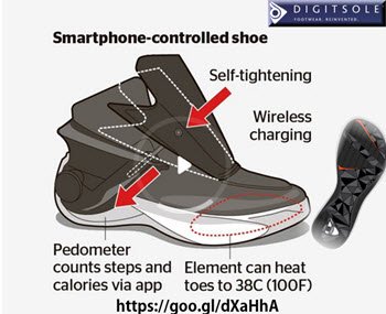 where can i buy digitsole shoes