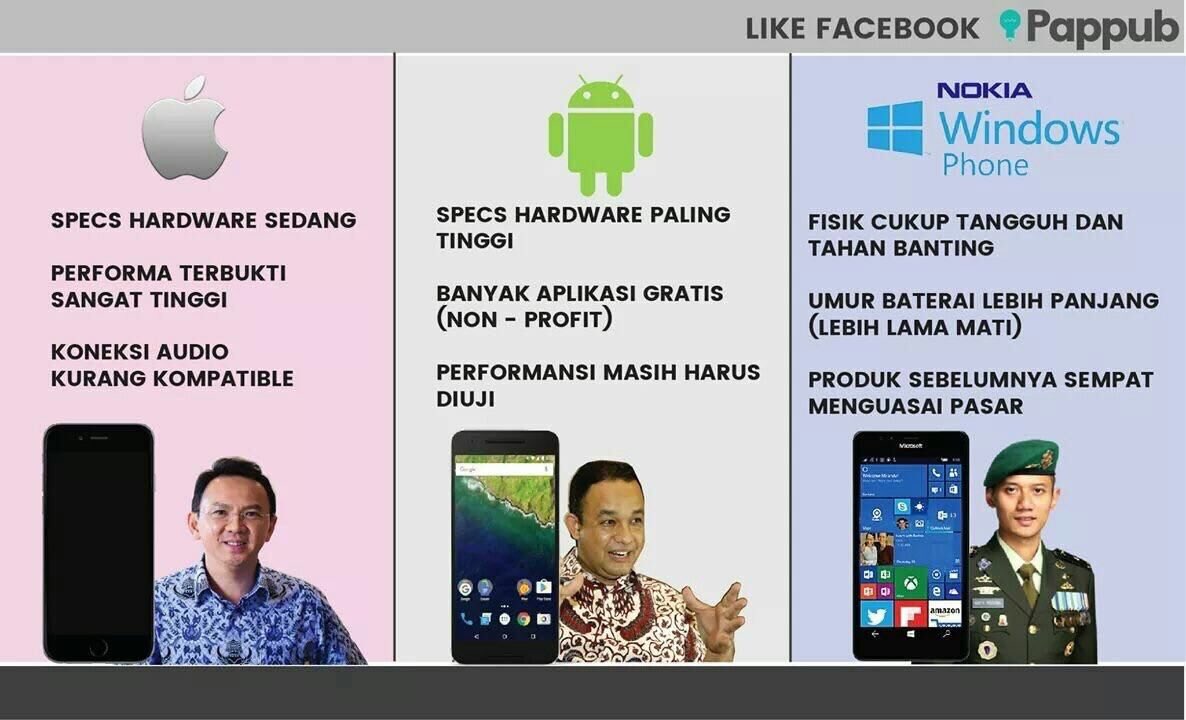 pandji's tweet photo. HANJIR :)))) https://t.co/yvayiqh2nm