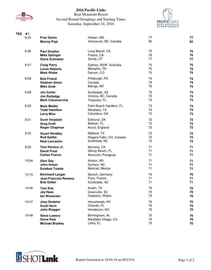 TD_Skitty's tweet photo. @PacificLinksVIC Second Round Groupings and Tee-Times #2016PLC #BearMountain https://t.co/u0dEuu4zVE