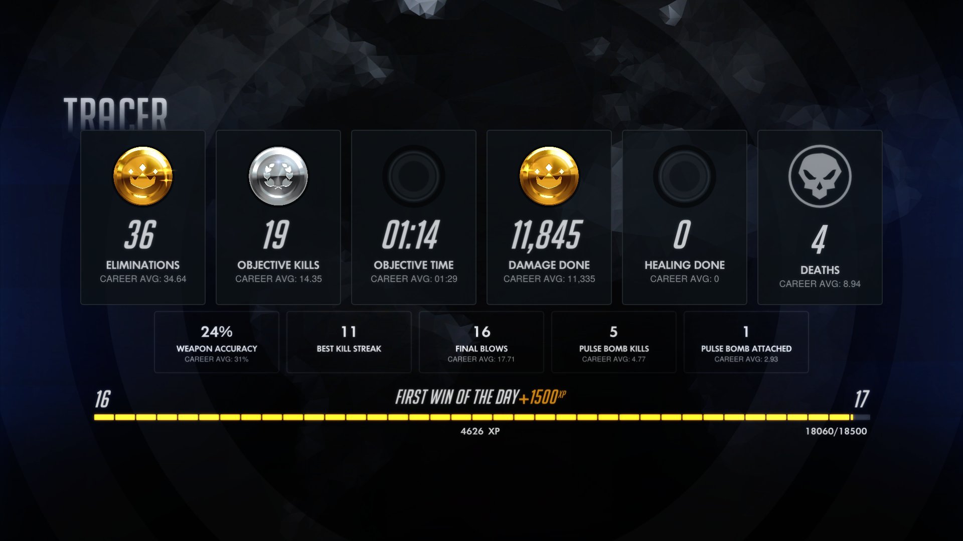 Progressbar Overwatch