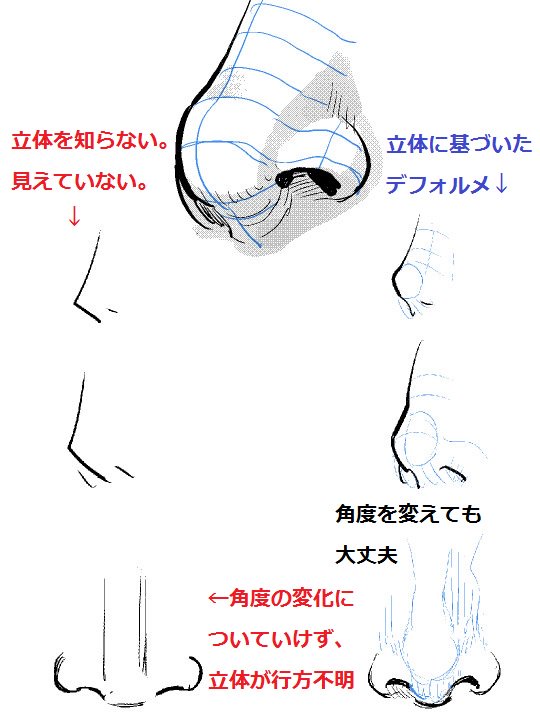 絵の講座や資料など Twitter
