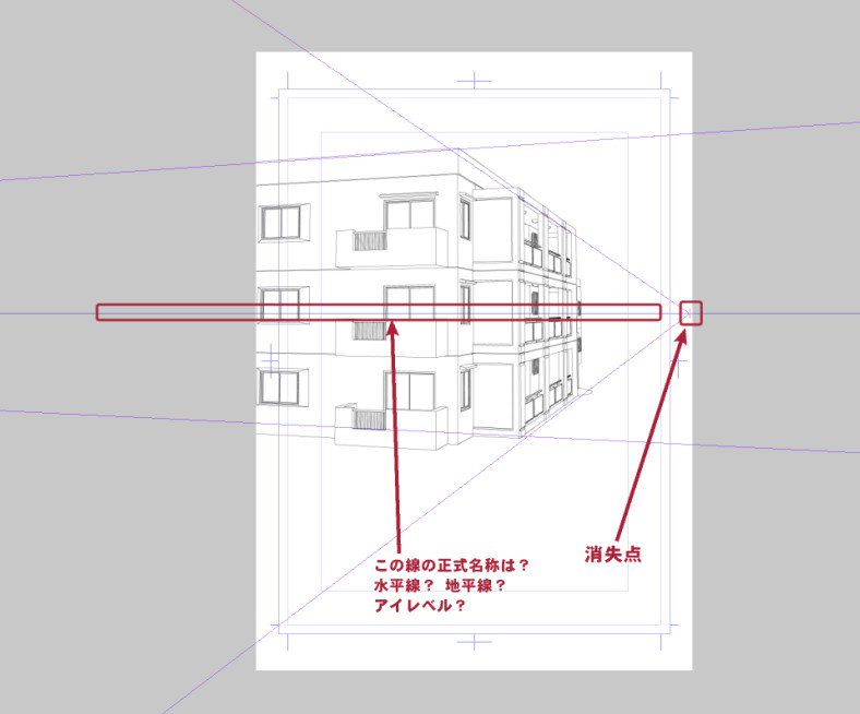 Twitter पर 摩耶薫子 パースに関してなんですが 一点透視 二点透視の場合消失点が収束する水平な線は 本当はなんという名称なんでしょうか アイレベル とはこれのことではない とよく言われますが ではなんという名前で呼んだらいいのでしょうか