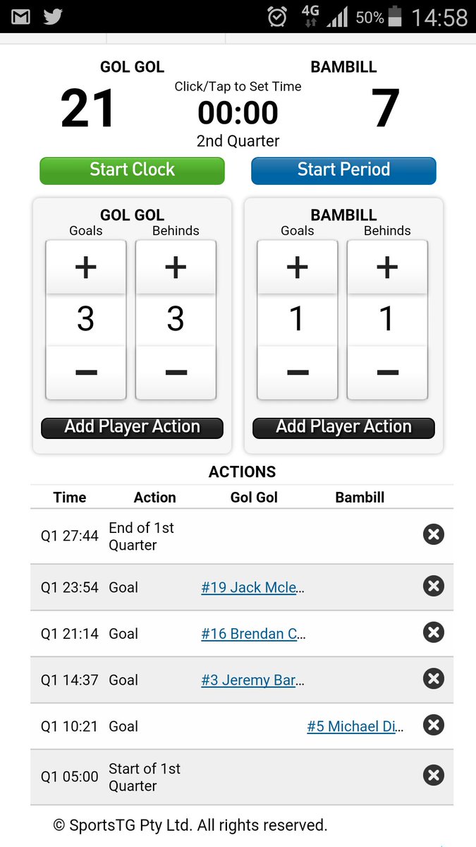The situation at Qtr Time in #millewafooty