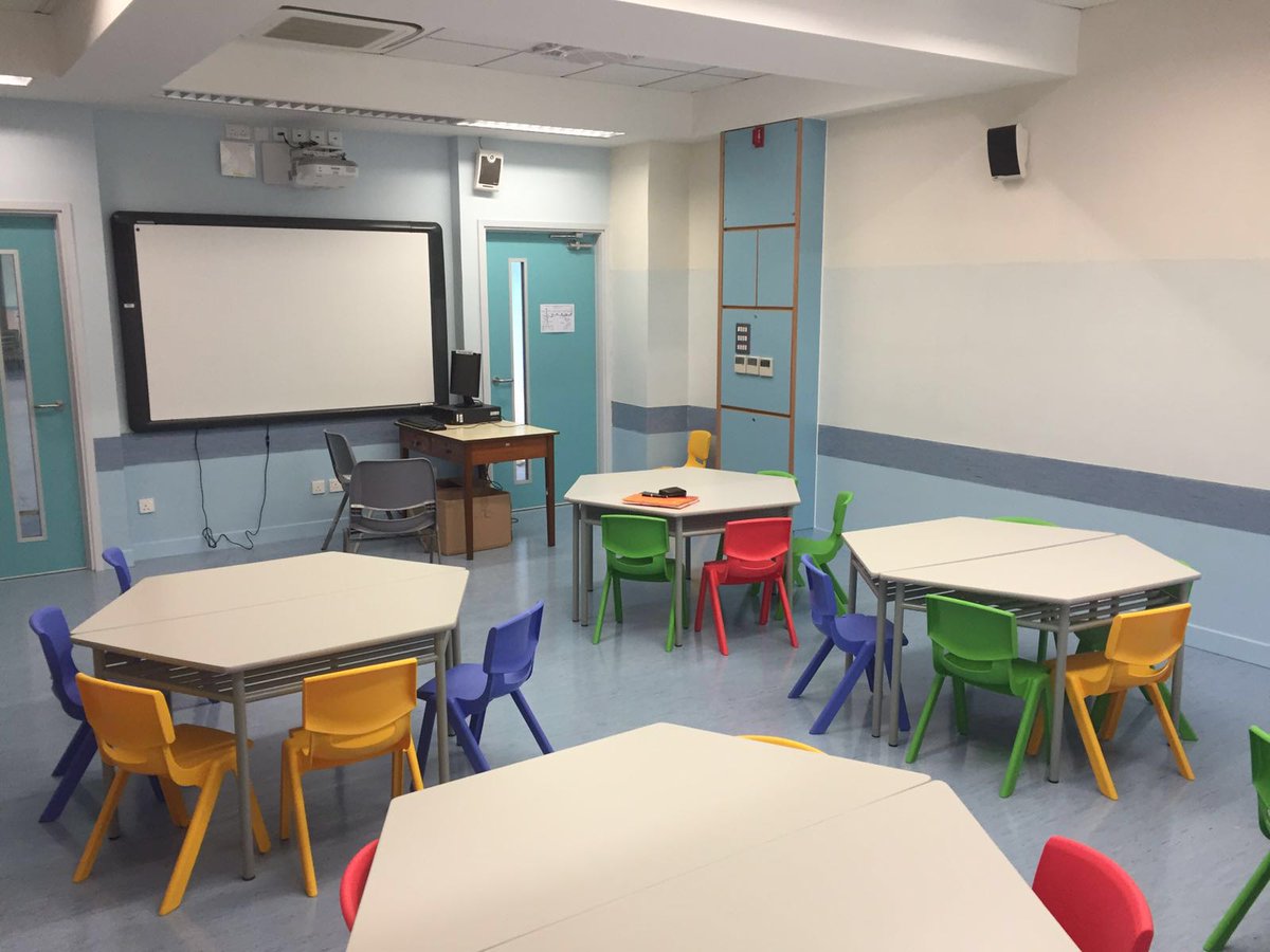 SMCE_Transform's tweet image. #SMCESPS_Transformation