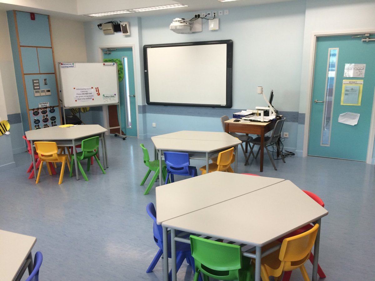 SMCE_Transform's tweet image. #SMCESPS_Transformation