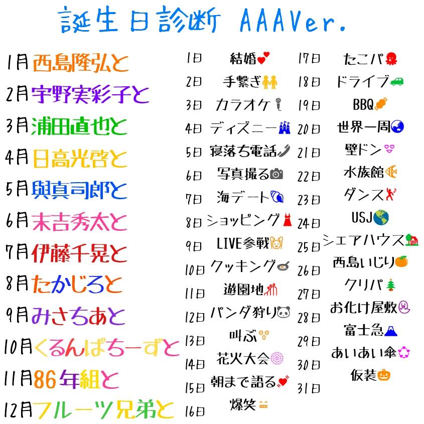 O7I6_un0's tweet photo. NEWな誕生日診断 AAAVer.笑

今度は自作画😁

また引用RTで結果報告してして~👍

#aヲタさんと繋がりたい https://t.co/QY5uhhfRtS