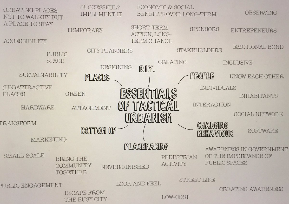 Beconsultancy1's tweet photo. A tag cloud... Essentials of tactical urbanism ☁️🤔 #urbanism #placemaking #tagcloud #diy #people #calgary #marlborough #students https://t.co/vjIPomrTF7