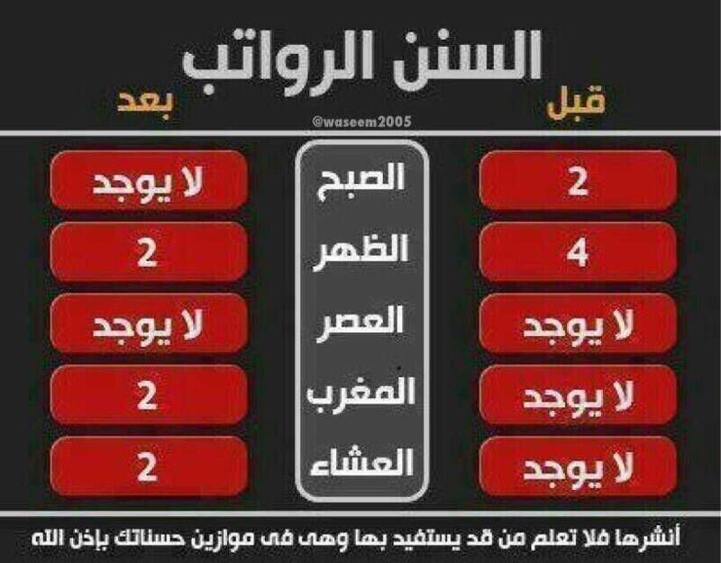 Badeeer's tweet photo. قال رسول اللهﷺ
“
“ من صلى إثنتي عشرة ركعة في يوم بنى الله له بيتا في الجنة”
“
رواه مسلم 728 https://t.co/tRF5r2NvKR