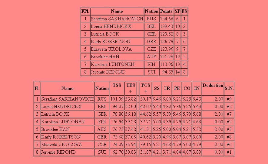 Challenger (3) - Nebelhorn Trophy.  22 - 24 Sep 2016 Oberstdorf Germany  - Страница 12 CtHQCmkWcAAlbwY