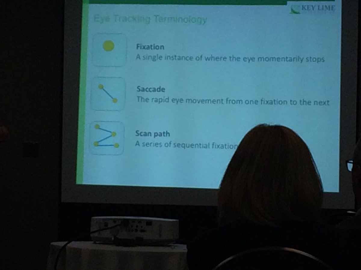 MikeRTrice's tweet image. Ooooo. An eye tracking talk. I remember those days. Excited to hear this one. Flashbacks. #ptsd #sigdoc16