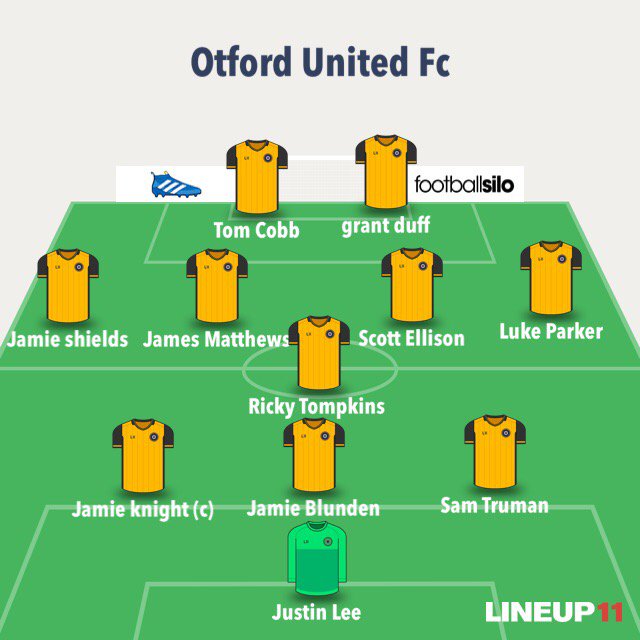 OtfordUnitedFC's tweet photo. #lineup1 line up today vs stansfield reserves https://t.co/53LsHzcYMI