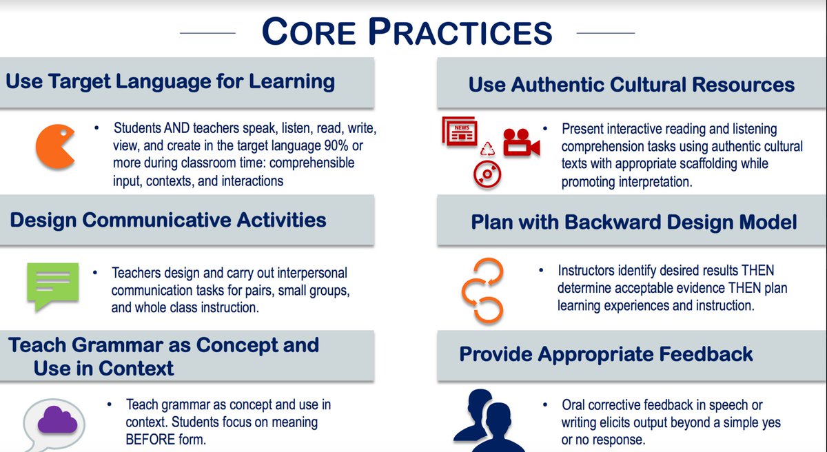 lesliedavison's tweet photo. Just learning about #langtalks https://t.co/jVrsR1xtev So cool. Short talks based on @actfl s Core Practices. #asa16 https://t.co/Xsa2DUU4JZ
