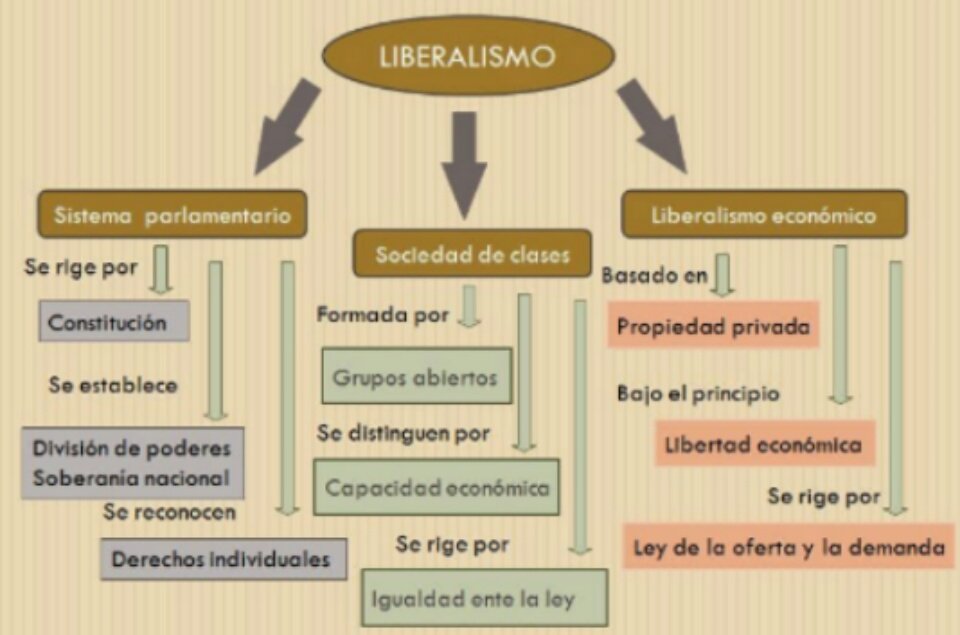 VE_Empresarial's tweet photo. Hoy @UnionRadioVLN 105.3 a las 6pm programa @VE_Empresarial tema Liberalismo con @irwingrios @EnioDaza y Lic Octavio Flores https://t.co/oK2ciJERPf