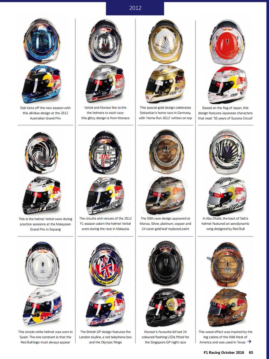 Sebastian Vettel 5 On Twitter Timing Https T Co 3u0ogngis6