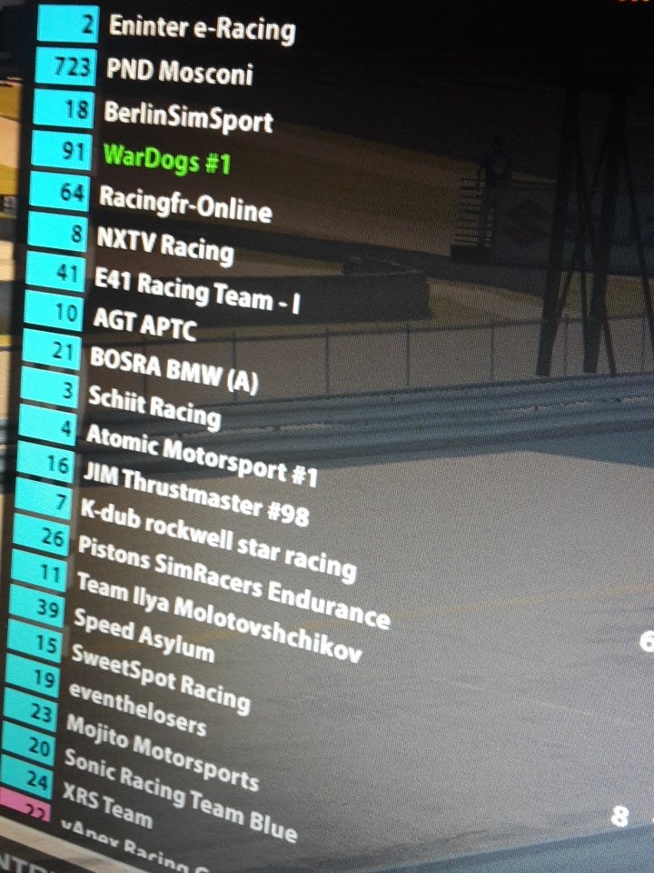 wardogsrt's tweet image. Hola @CampeonatosJIM 👐

Buena suerte chicos!