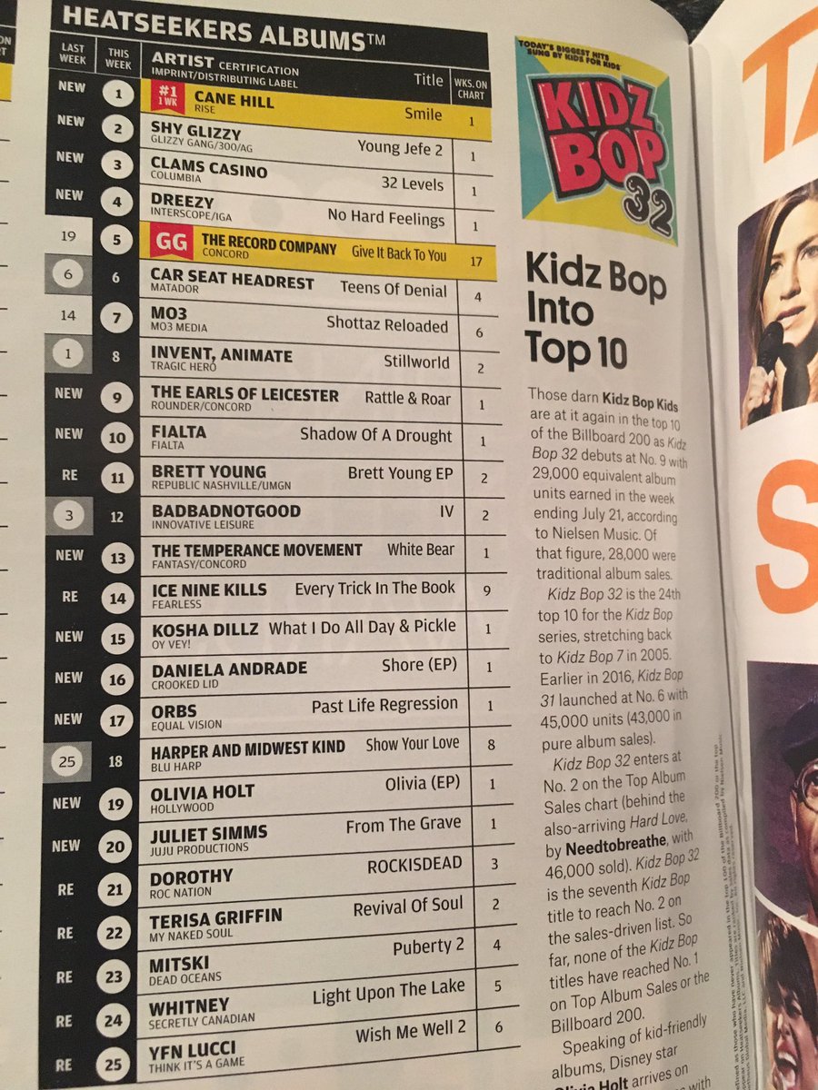 Just as I was about to write about all the scum in Billboard Magazine I found <a href="/orbsmusic/">ORBS</a>. oops 😁