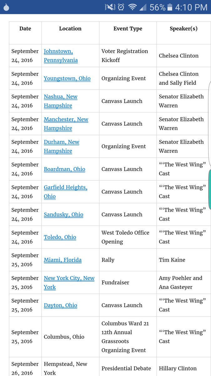 kingezyd's tweet photo. WHERE THE FUCK IS HILLARY? oh thats right shes sleeping. The only days shes showing up is for the debates. ... if she shows up. @Rambobiggs https://t.co/L1CRCwhf4f
