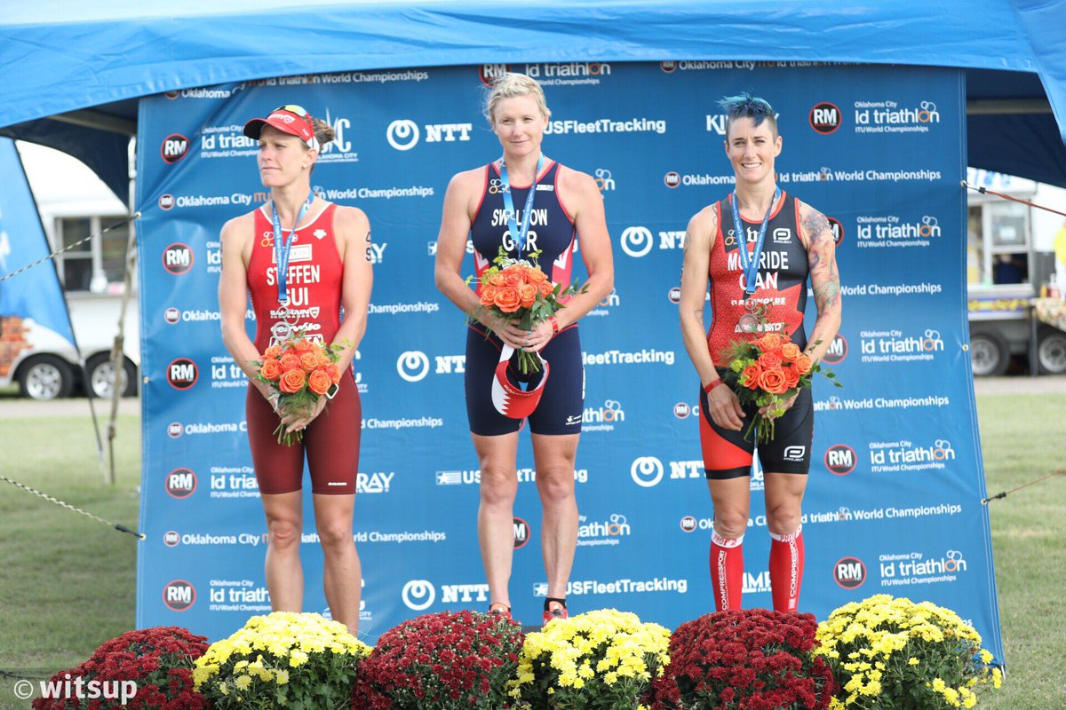 witsupcom's tweet photo. That's a wrap for us @redmantri thanks for tuning in! Your women's #ITULDWC podium! @jodieswallow @Caroline_Xena @Rachel_McB https://t.co/JThi494zyJ