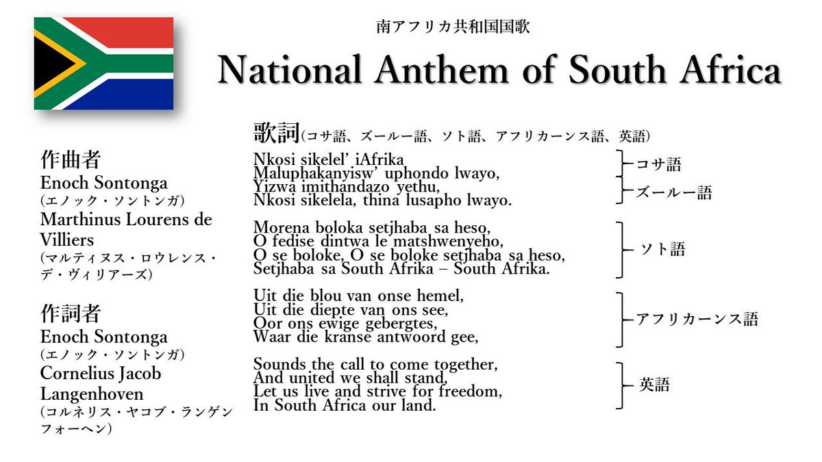 Uzivatel 世界の国歌bot Na Twitteru 南アフリカ国歌 南アフリカ国歌 アパルトヘイト廃止後の1994 1997には2つの国歌 が制定されていたが それ繋げて一つの曲にし 今の国歌になった 歌詞は5言語で構成される多言語な国歌 南アフリカでは11の言語が公用語