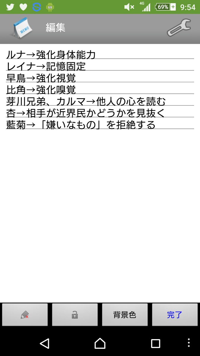 ট ইট র 桜木ルカの創作 ワートリ マイデザイン垢 サイドエフェクト一覧 ワートリオリジナル