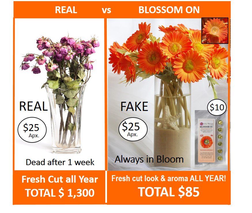 Enjoy the look &amp; scents of flowers all year long! #Flowers #essentialoils prettythingsandco.com