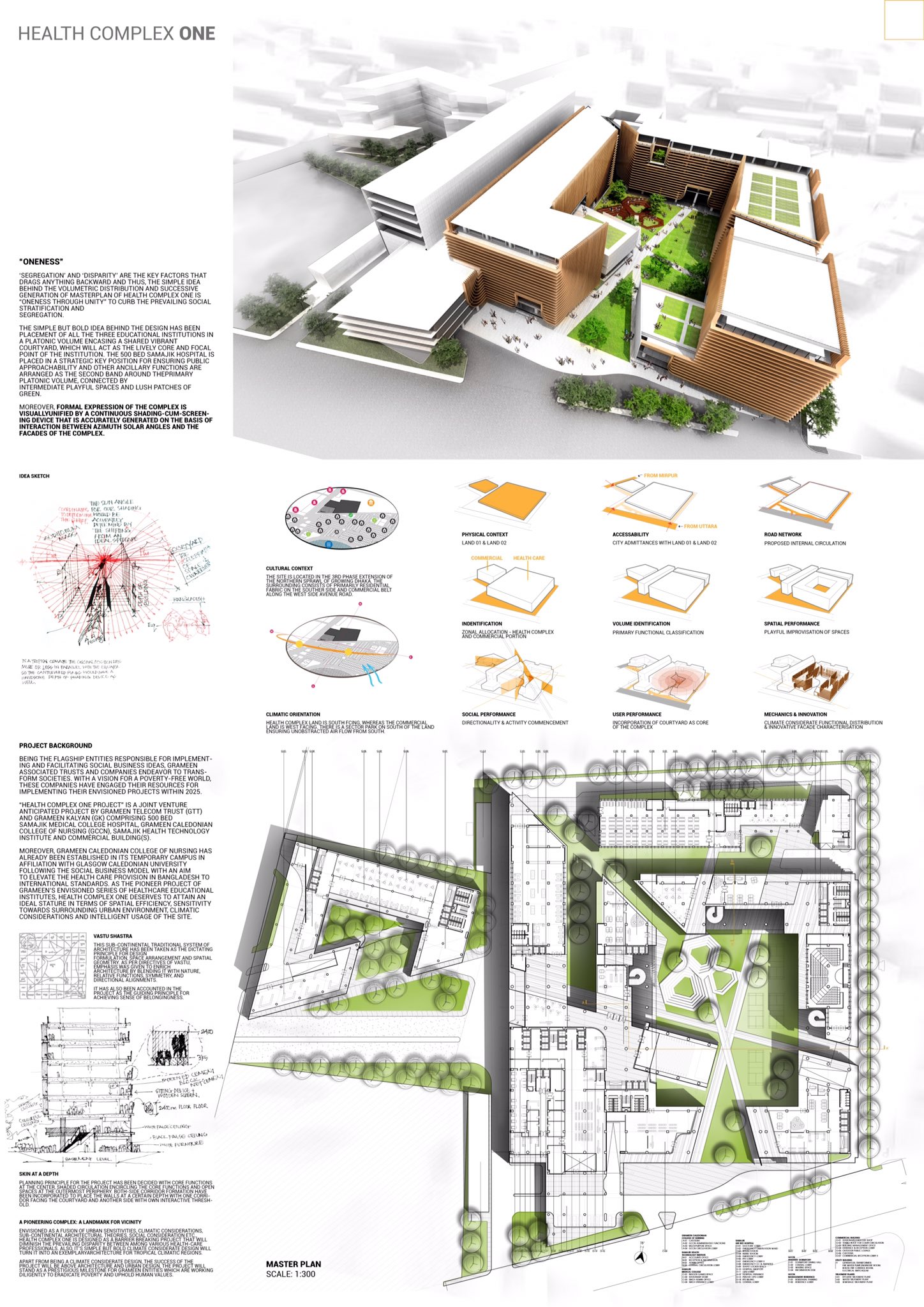 Simple Architectural Presentation Boards