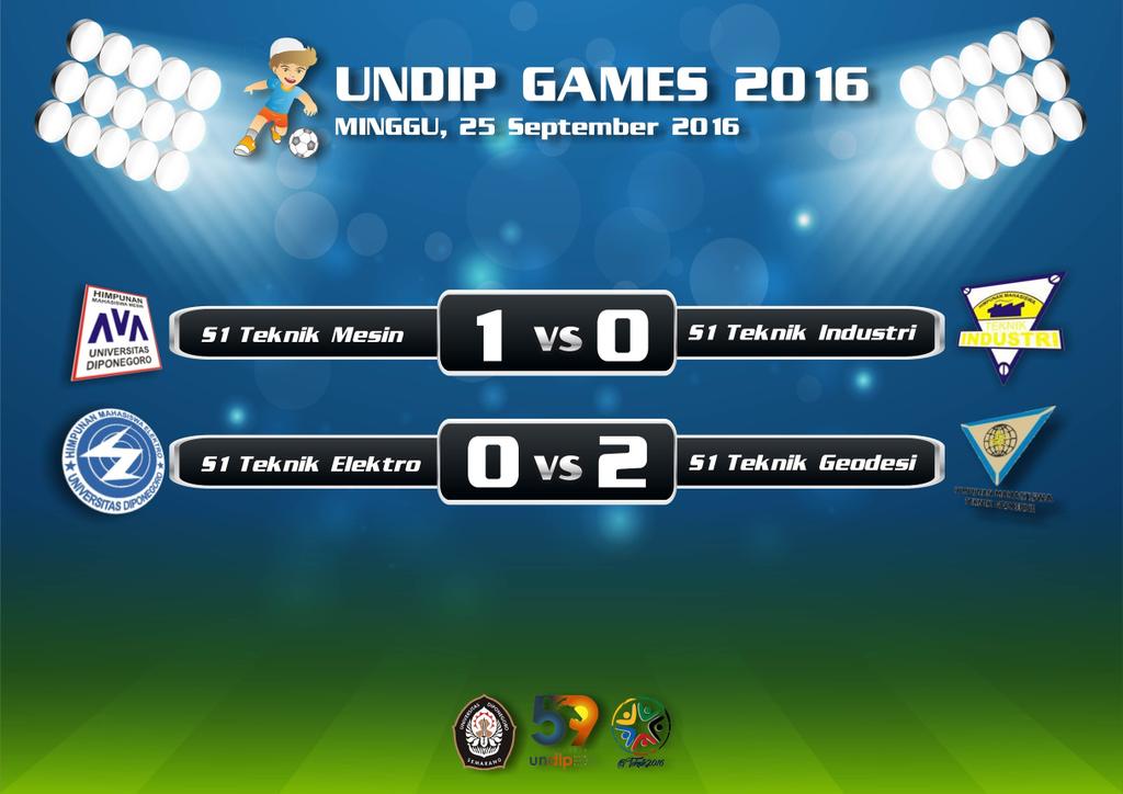 (Breaktime Report)

Selamat utk S1 Mesin &amp; S1 Geodesi, tetap semangat di babak selanjutnya.

#UG2016