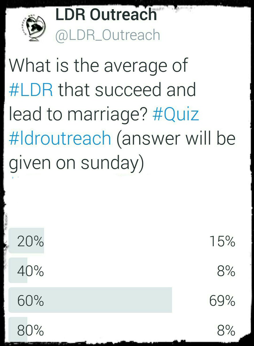 LDR_Outreach's tweet photo. #LdrCanWork, 60% of #LDR succeed! Congrats to those who found the good answer ๐. Have a great sunday & come back monday for a new question. https://t.co/i2gNeVZboh