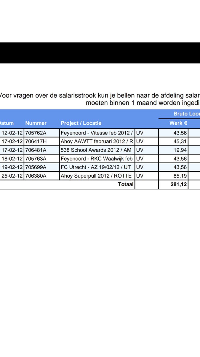 DijkvRobin0183's tweet photo. @FRFC1908 @Wouter_1908 @MeneerMoulijn @FR12Patrick  zie dan Feyenoord - RKC..  43.56 netto voor 1 dienst van 4.5 uur..  exclusief reiskosten https://t.co/MxyguKVClQ