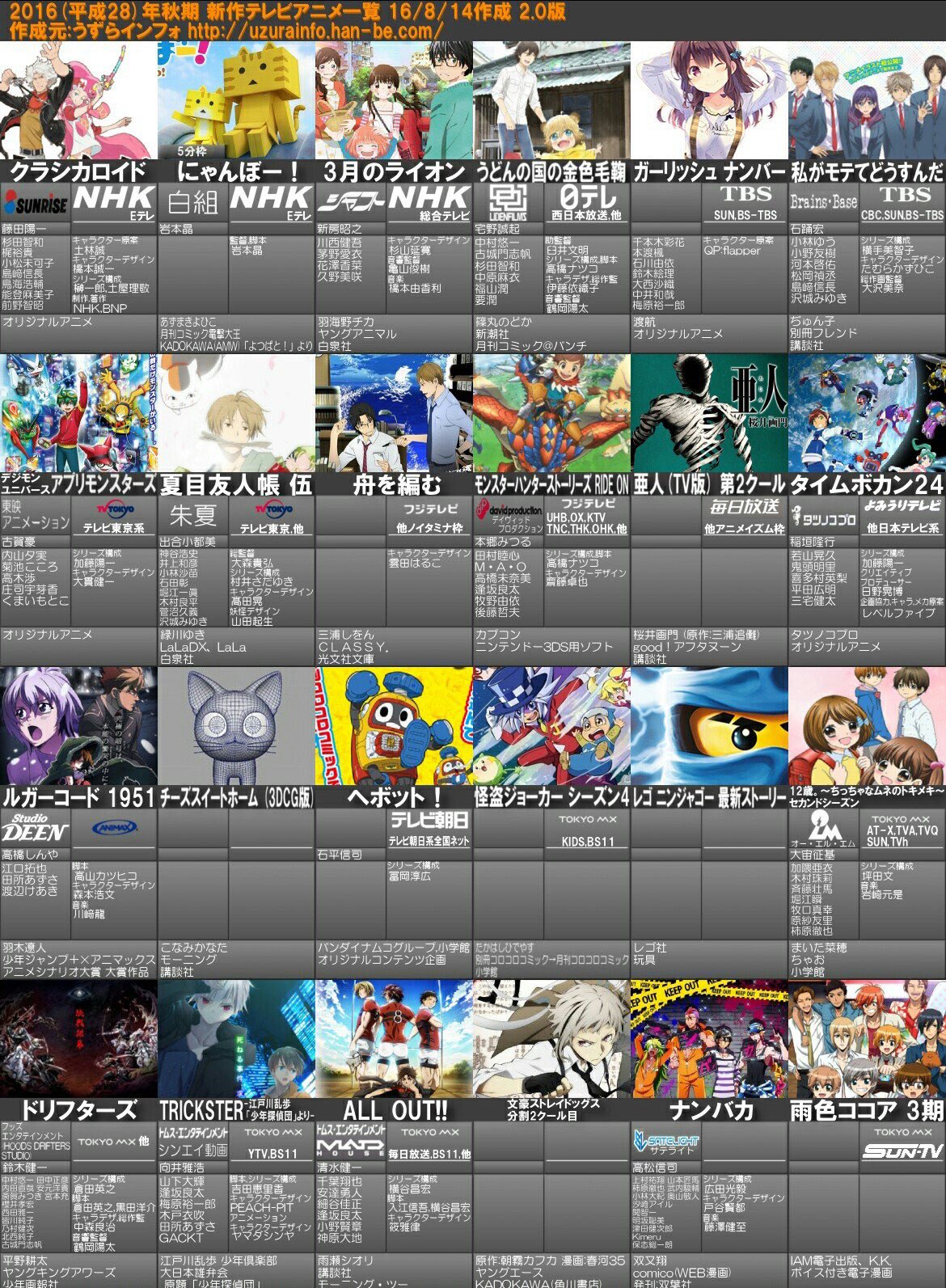 16秋アニメ Twitter Search Twitter